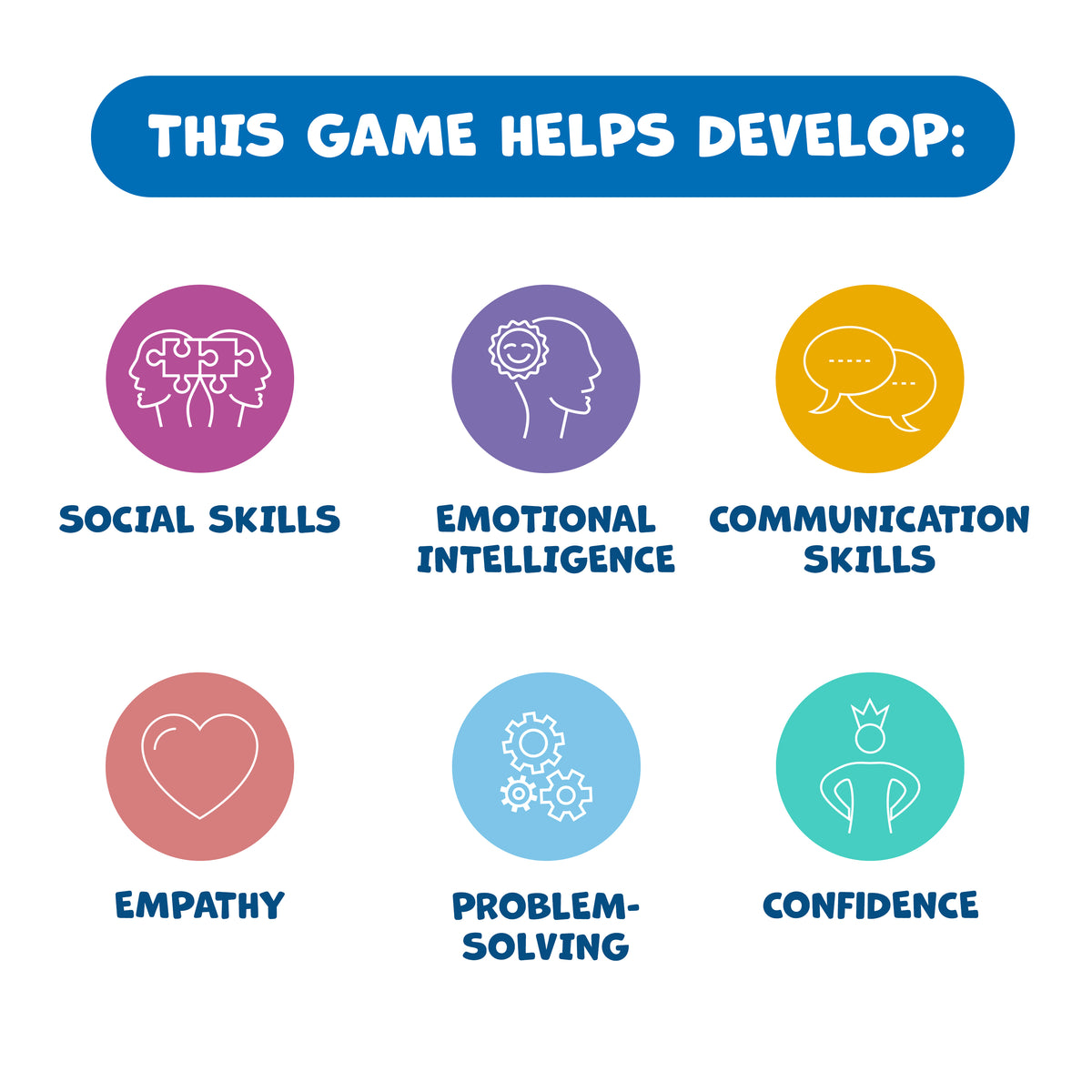 Social Skills 4-in-1 Board Game