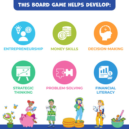 My First Little Business Board Game – Financial Literacy Game