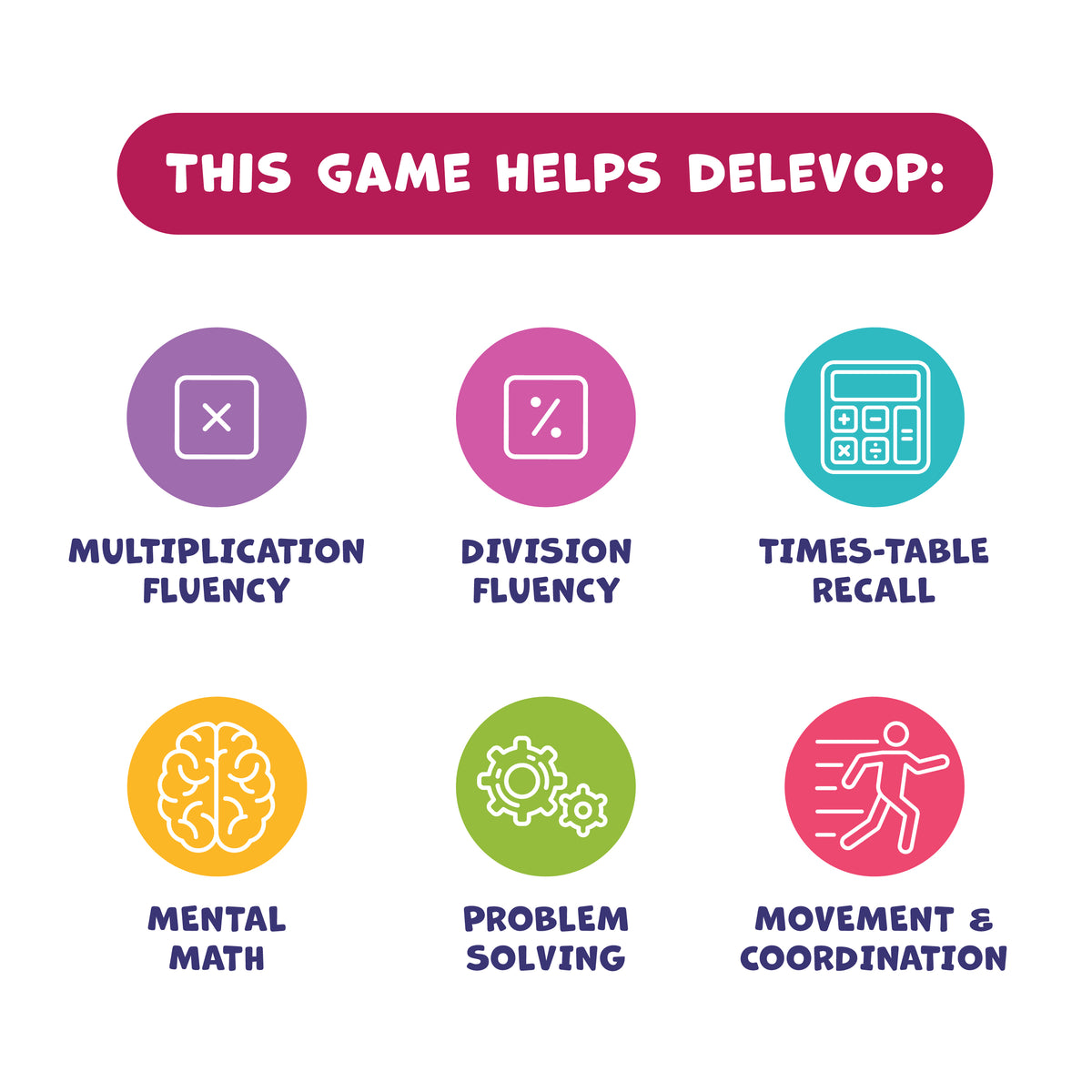 Number Hunter Multiplication & Division Math Board Game for Kids 8-12