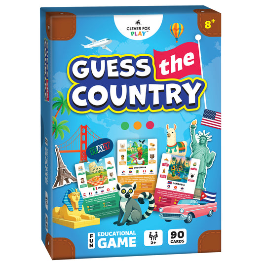Guess The Country
