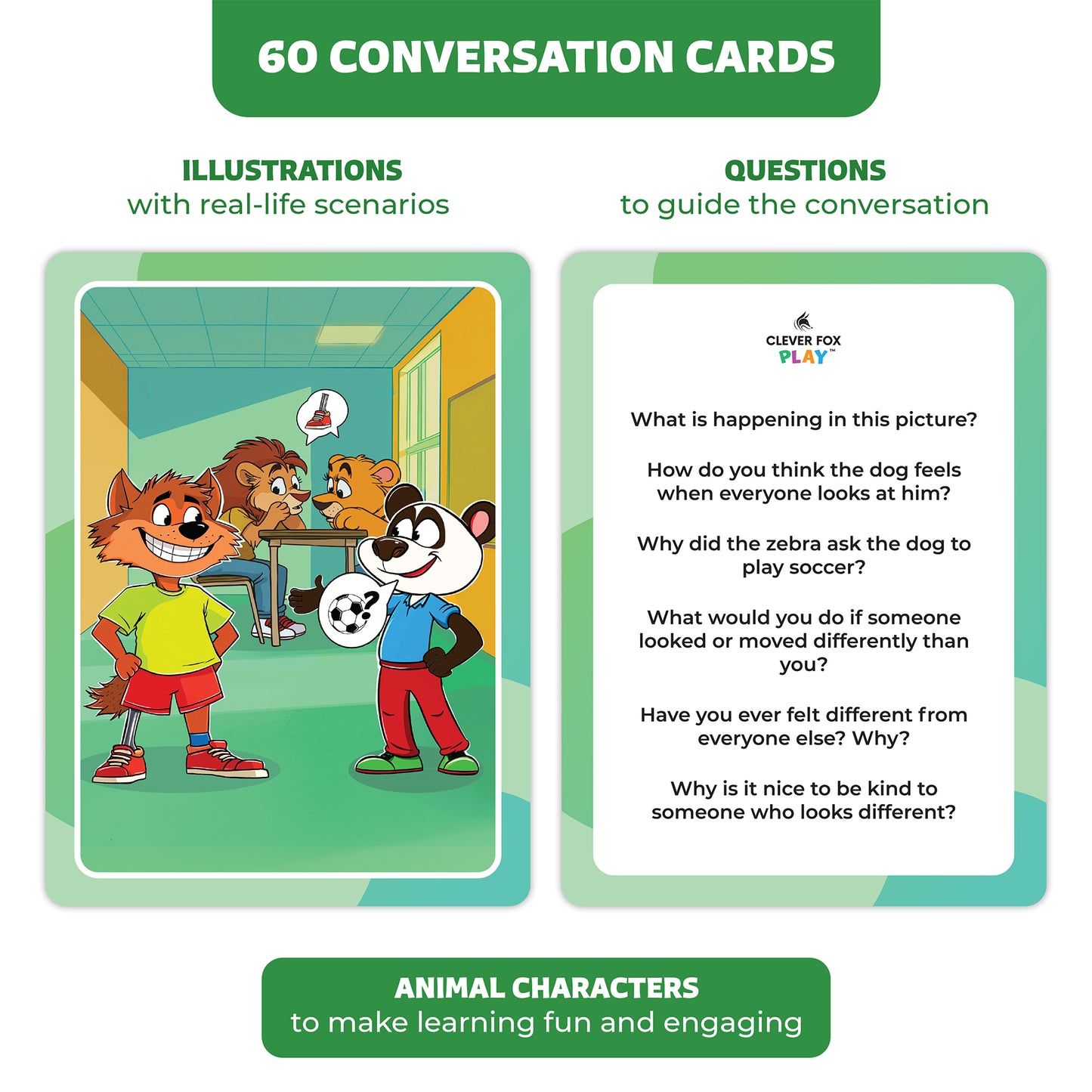 Who What Why – Cultural Diversity & Inclusion Cards