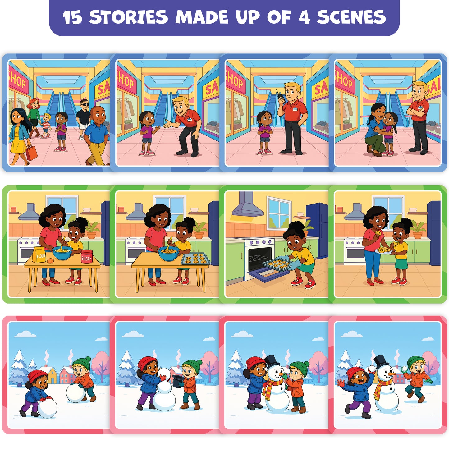 What Happens Next Sequencing Cards for Speech Therapy