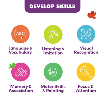 Smart Toddler Box for Kids Ages 1-3