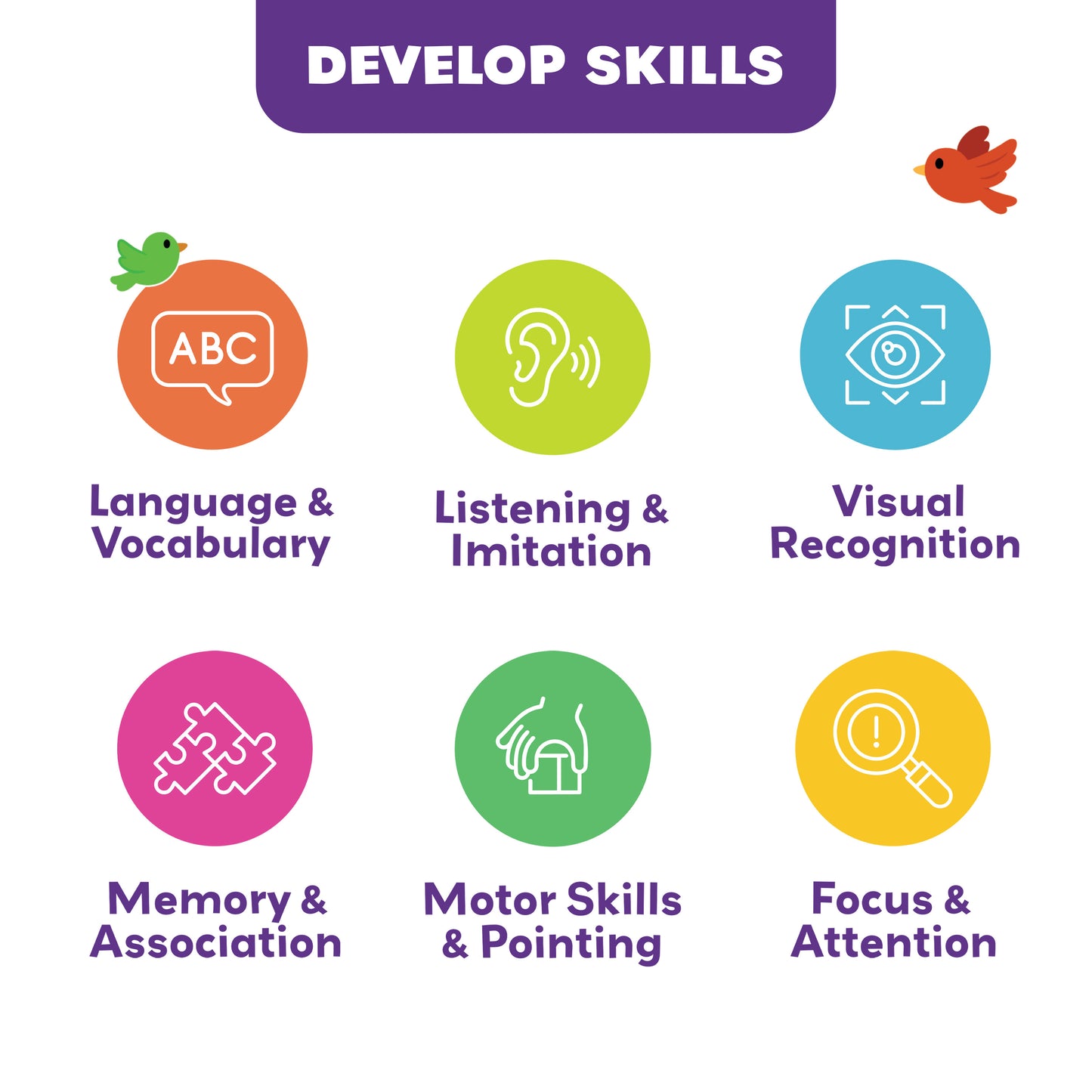 Smart Baby Box for 12-18 Months