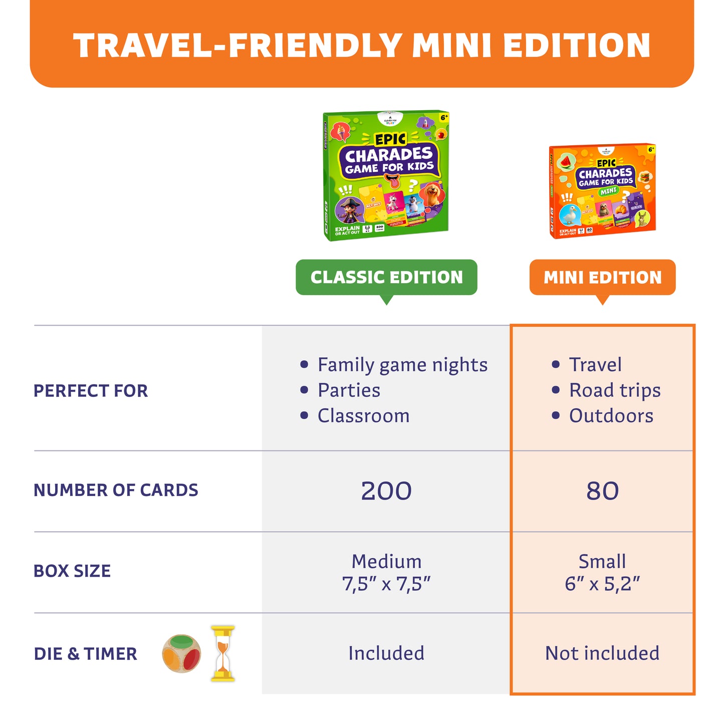 Epic Charades Game for Kids