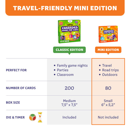 Epic Charades Game for Kids