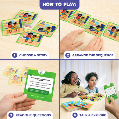 What Happens Next Sequencing Cards for Speech Therapy