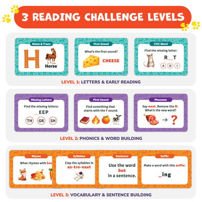 The Great Pet Chase Reading Board Game