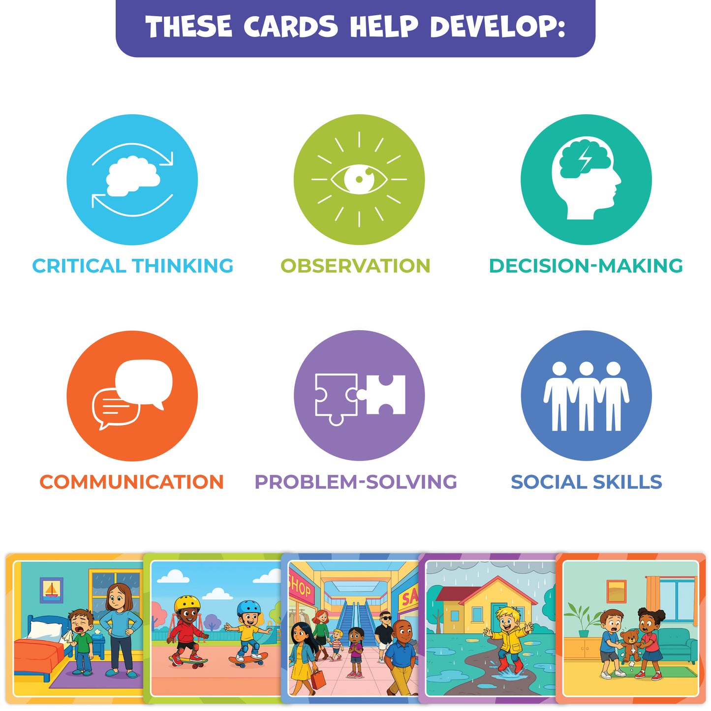 What Happens Next Sequencing Cards for Speech Therapy